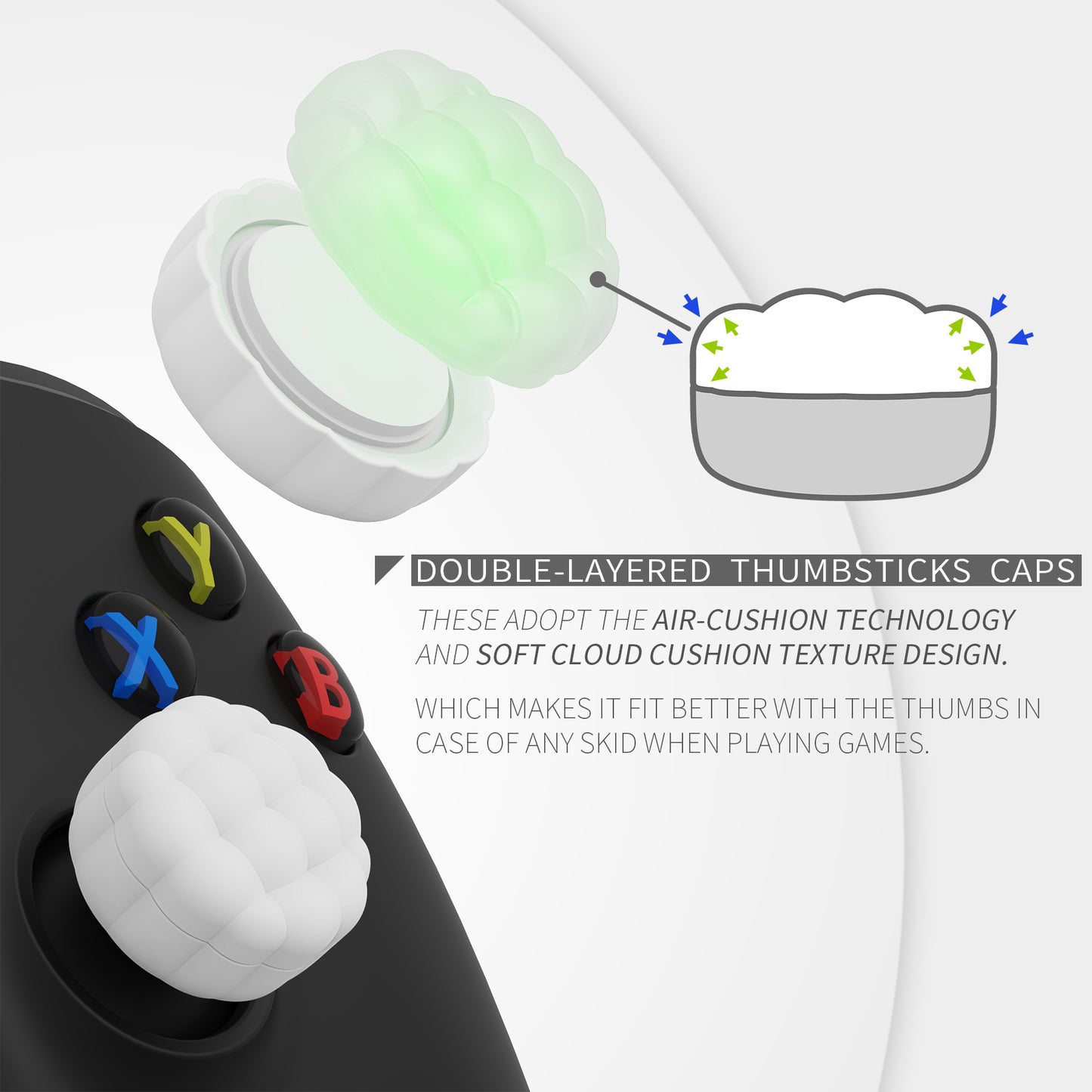 PlayVital パフクラウドテクスチャデザイン サムクッション グリップキャップ PS5 & PS4 & Switch Pro & Xbox Series X/S & Xbox Elite Series 2 & Xbox One & Xbox Core ワイヤレスコントローラー対応【ホワイト】