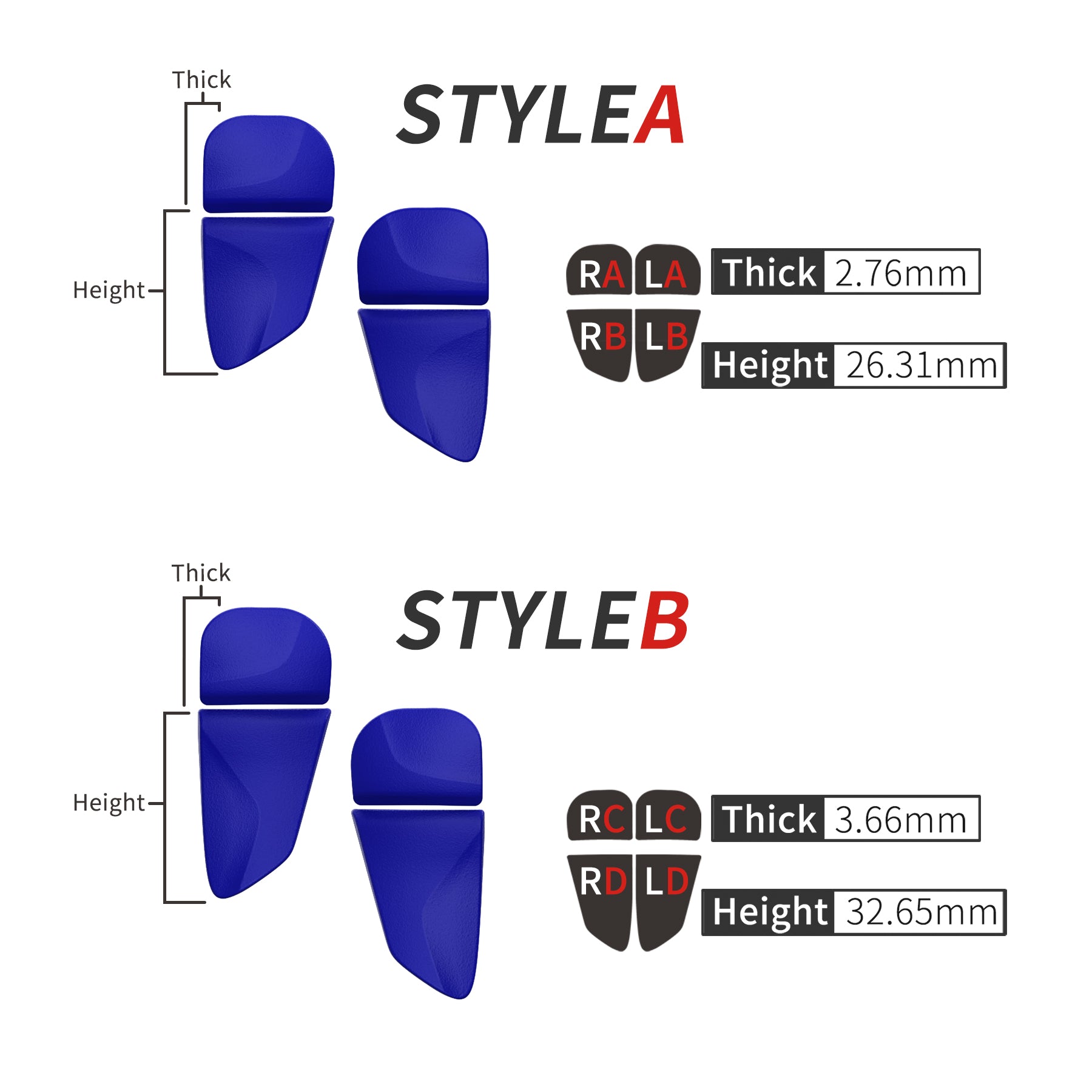 PlayVital Blade 2 Pair Shoulder Buttons Extension Triggers for PS5 & PS5 Edge Controller & PS Portal Remote Player - Blue - PFPJ153 PlayVital