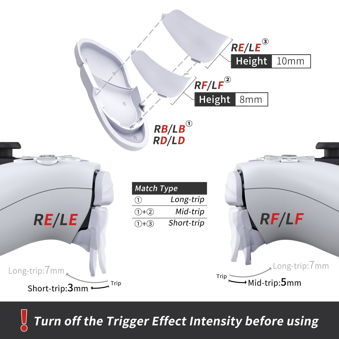 PlayVital Dune 2 Pairs Trigger Stop Shoulder Buttons Extension Kit for ps5 Controller, Stopper Bumper Trigger Extenders Game Improvement Adjusters for ps5 Controller - White - YCPFM002 PlayVital